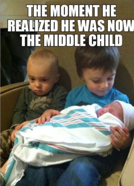 Middle Child Syndrome