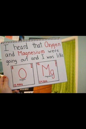 Oxygen and Magnesium